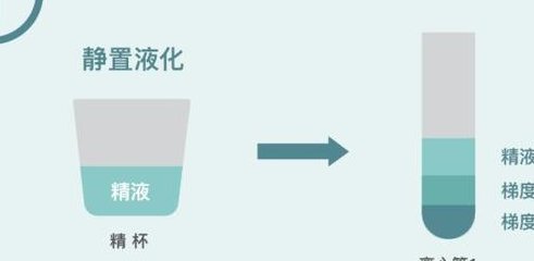 40岁做三代在江苏有哪些医院好？